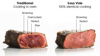 ¿Qué es el sous vide?